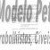 Inicial. Mandado de Segurança contra ato do Prefeito Municipal de Restrição ao Horário de Funcionamento do Comércio local.