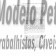 Inicial. Ação de Indenização Securitária. Invalidez Permanente.