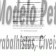 Inicial. Ação de Indenização por Dano Moral por Inscrição de Pessoa Falecida nos órgãos de restrição ao crédito.