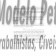 Inicial. Telefonia Móvel Plano Pós-Pago.Serviços não contratados.Cobranças Abusivas. Indébito. Dano Moral.