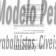 Recurso de Apelação Cível. Consumidor. Serviços e Pacotes não contratados, não solicitados e não prestados. Dano Moral. 