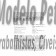Recurso de Apelação Cível em Mandado de Segurança. Indeferimento da Inicial.