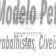 Recurso de Apelação Cível em Mandado de Segurança. Indeferimento da Inicial.
