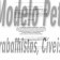 Réplica a Contestação da Ré. Cobranças indevidas. Produtos devolvidos. Inexistência de Relação Jurídica. Inscrição Creditícia Indevida.