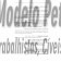 Inicial.Telefonia Móvel Plano Pós-Pago. Cobranças Abusivas e Indevidas. Serviços Não contratados. Indébito. Dano Moral.