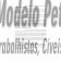 Inicial. Consumidor. Ação Declaratória de Inexistência e Desconstituição do Débito. Baixa dos restritivos. Ausência de contratação. Abertura de conta corrente por Estelionatário. Inscrição Creditícia indevida. Dano Moral. Tutela Antecipada.