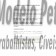 Contrato de Locação Residencial de imóvel mobiliado e com Fiador
