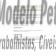 Contrato de Locação Residencial de imóvel mobiliado e com Fiador