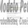 Contrato de Locação Residencial de imóvel mobiliado e com Fiador