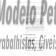 Inicial. Execução de Honorários com pedido Liminar de bloqueio de valores do benefício previdenciário do Executado.